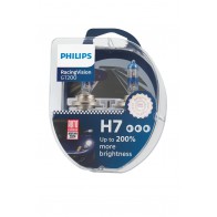 Philips H7 RacingVision
