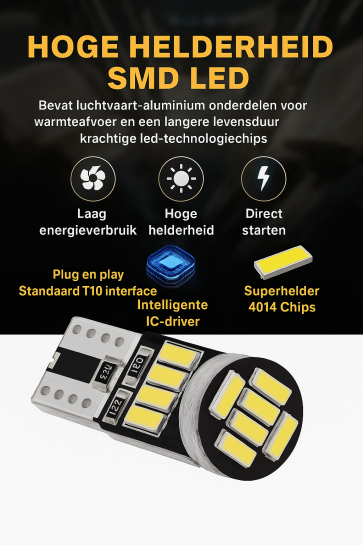 Premium T10 W5w Canbus wit