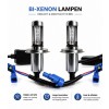 H4 Bi-Xenon Kit – Xenon Ombouwset Dimlicht & Grootlicht