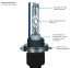 Xenon H7 Lamp voor Autoverlichting