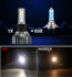 LED Headlight Autolighting System h8/h9/h11