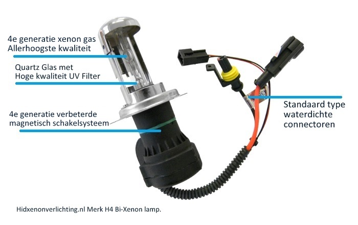 h4 bi-xenon lamp